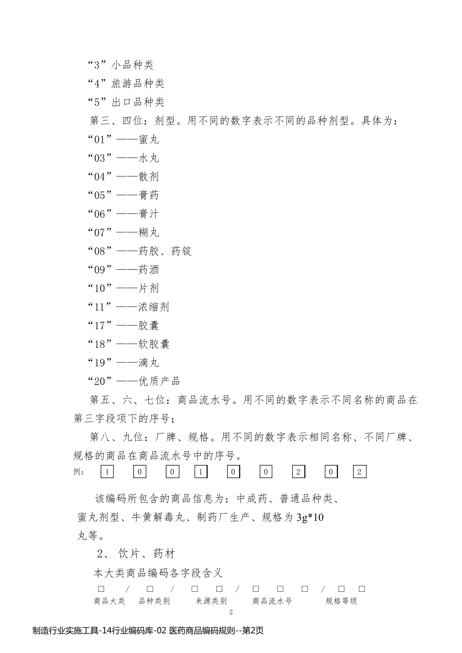 制造行业实施工具-14行业编码库-02 医药商品编码规则_第2页