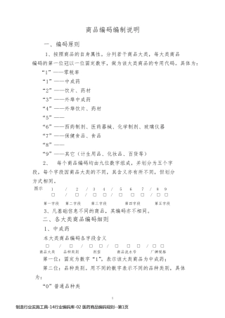 制造行业实施工具-14行业编码库-02 医药商品编码规则