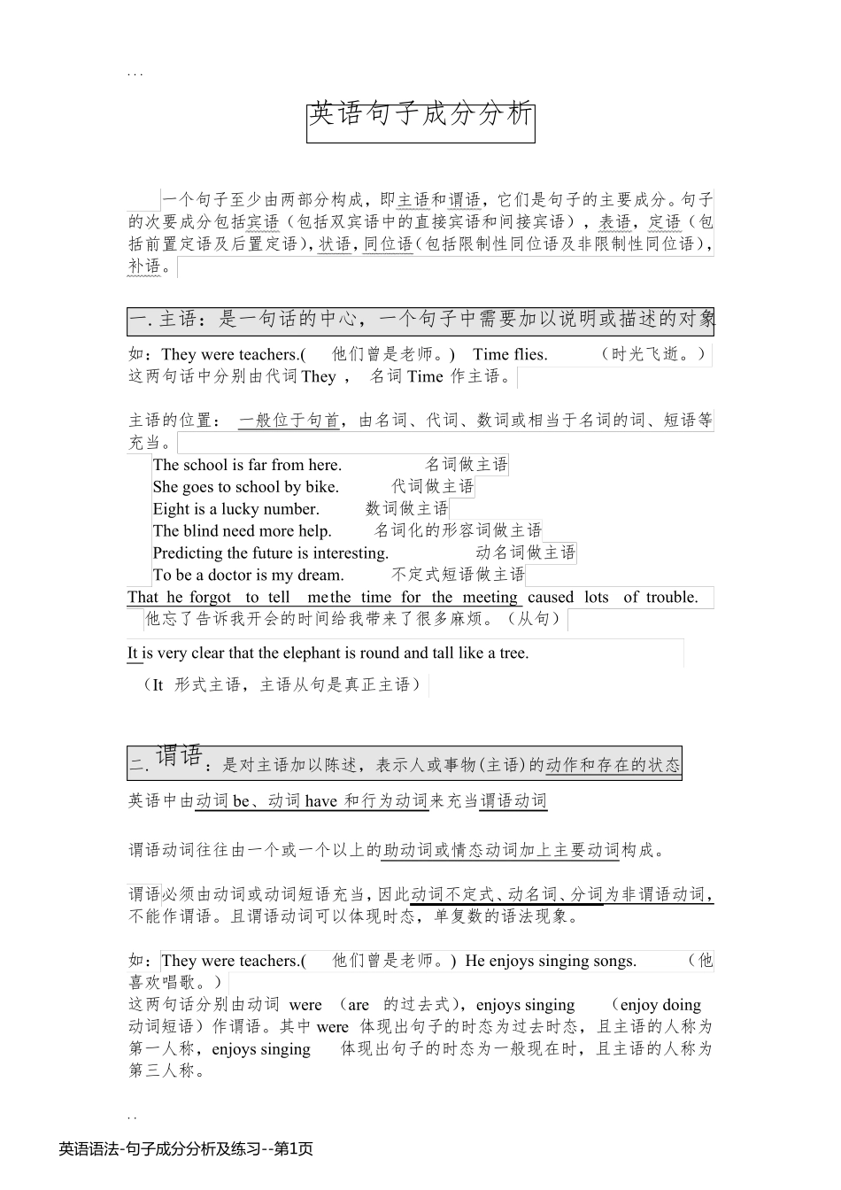 英语语法-句子成分分析及练习_第1页
