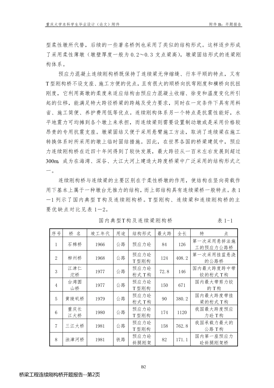 桥梁工程连续刚构桥开题报告_第2页