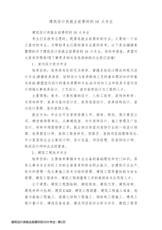 建筑设计类就业前景好的10大专业