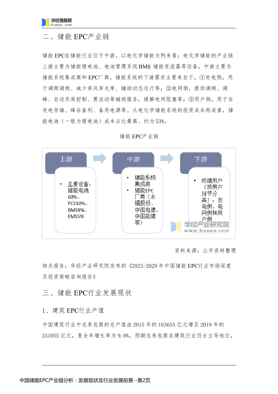 中国储能EPC产业链分析：发展现状及行业发展前景_第2页