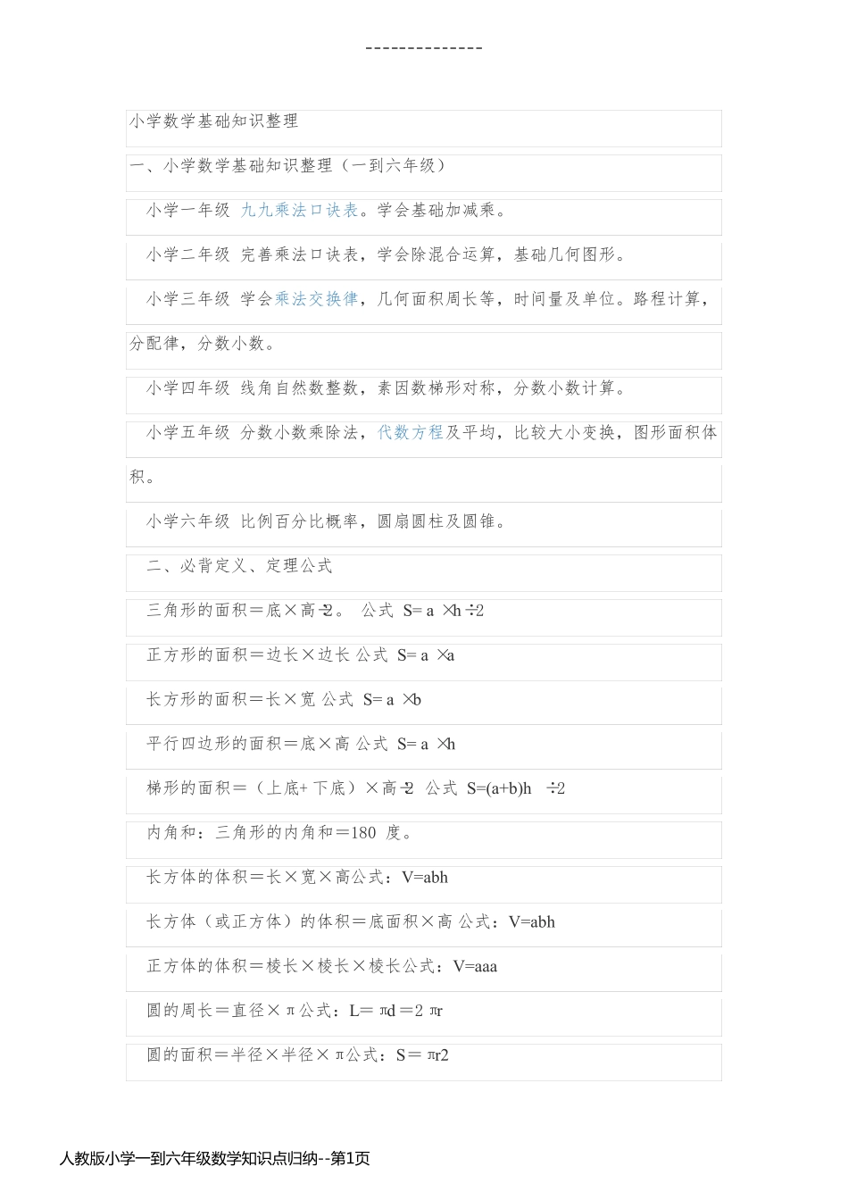 人教版小学一到六年级数学知识点归纳_第1页