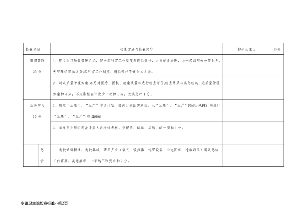 乡镇卫生院检查标准_第2页