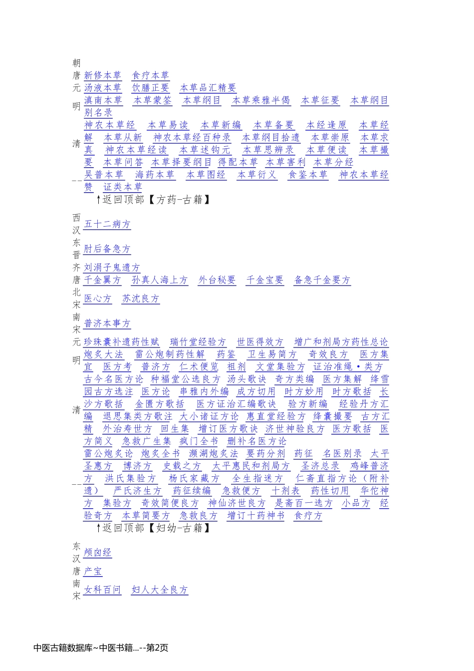 中医古籍数据库~中医书籍..._第2页
