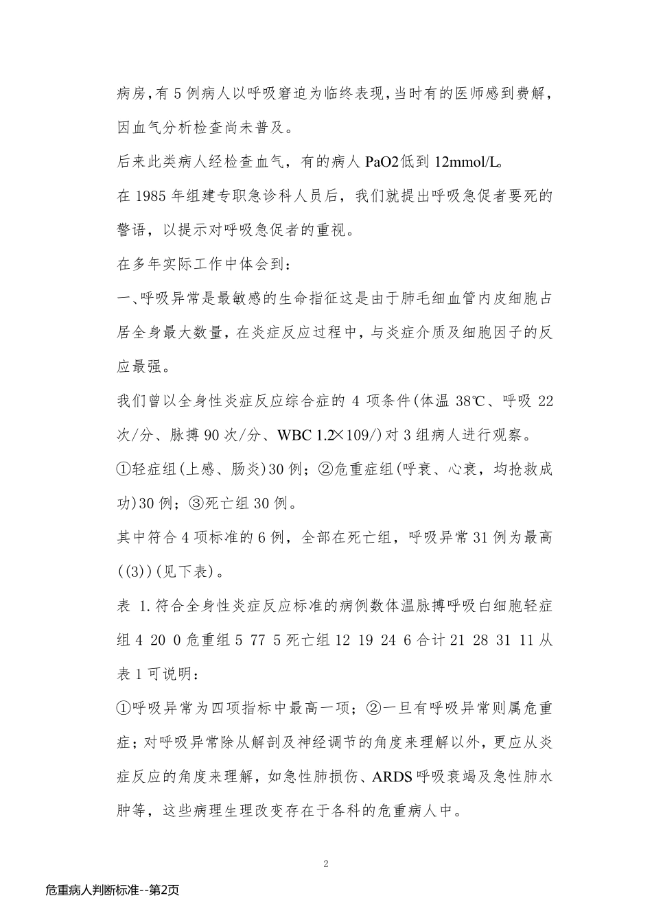 危重病人判断标准_第2页
