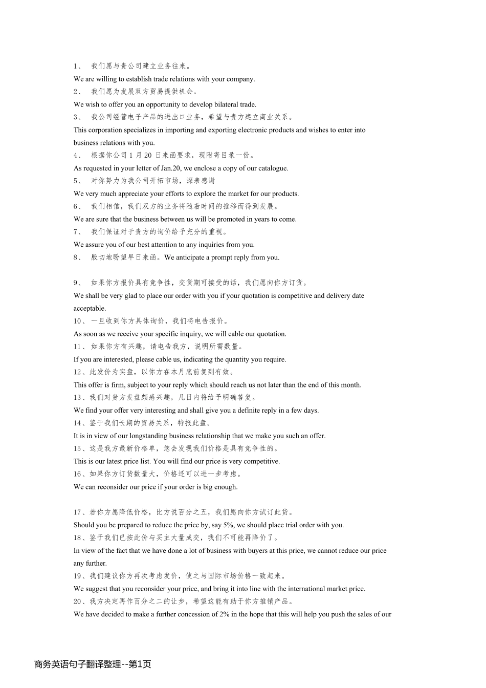 商务英语句子翻译整理_第1页