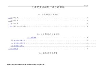 史上最完整的详细活动策划执行方案(最完整的项目策划与执行表)