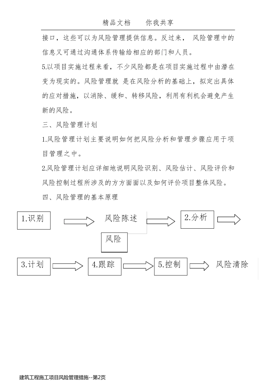 建筑工程施工项目风险管理措施_第2页