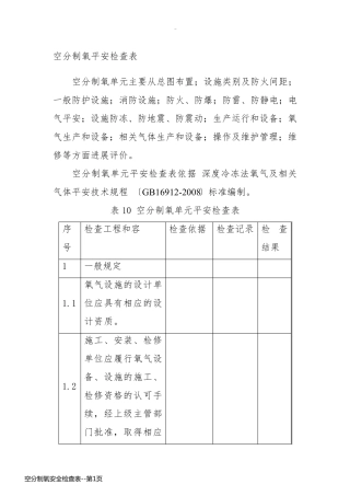 空分制氧安全检查表