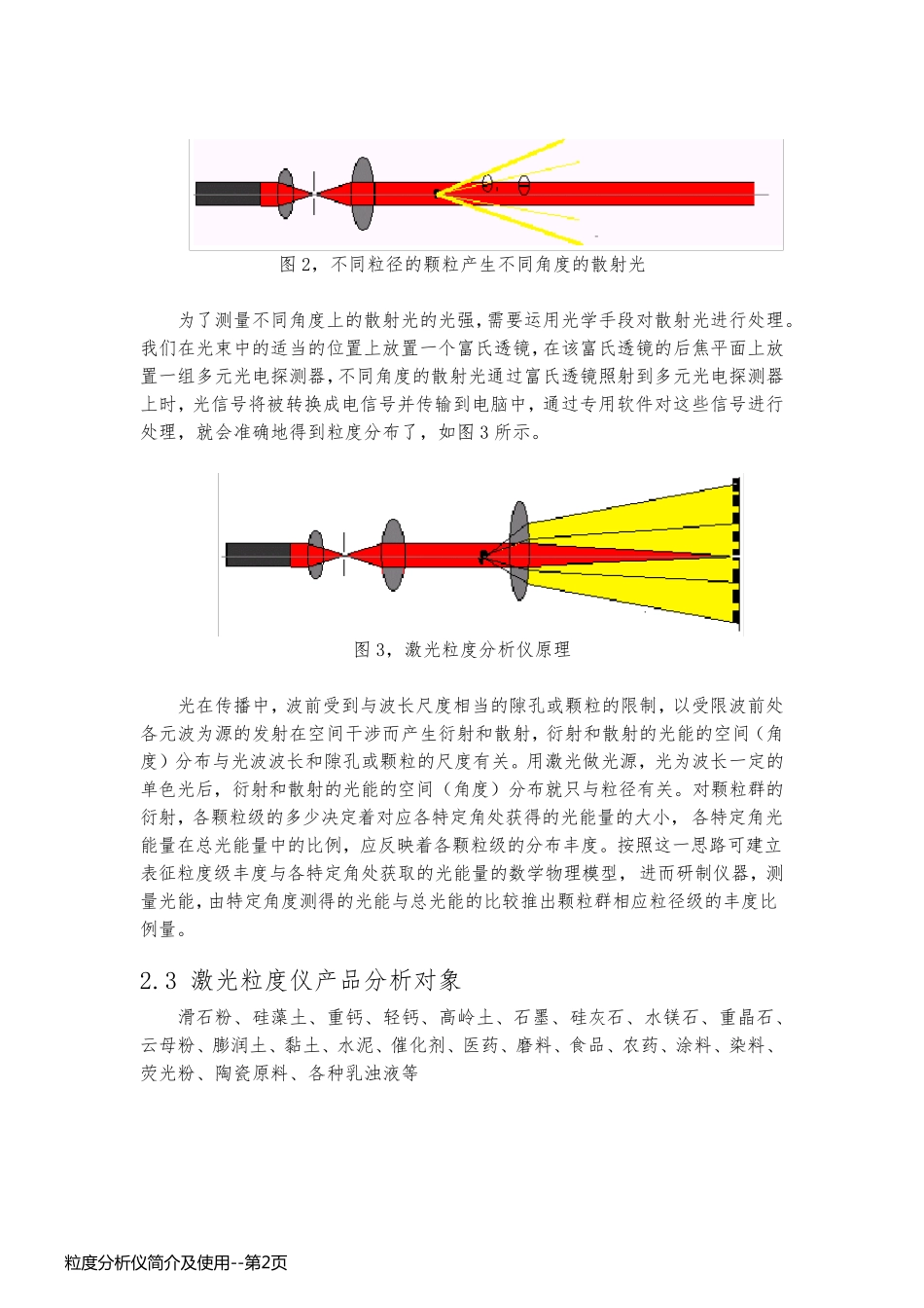 粒度分析仪简介及使用_第2页
