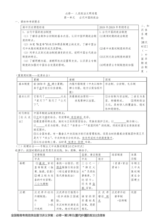 全国卷高考高效突击复习讲义学案：必修一第1单元(古代中国的政治)[含答案]