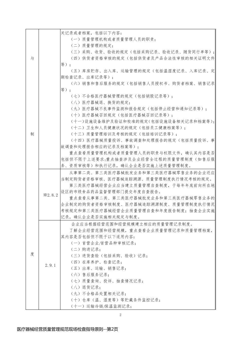 医疗器械经营质量管理规范现场检查指导原则_第2页