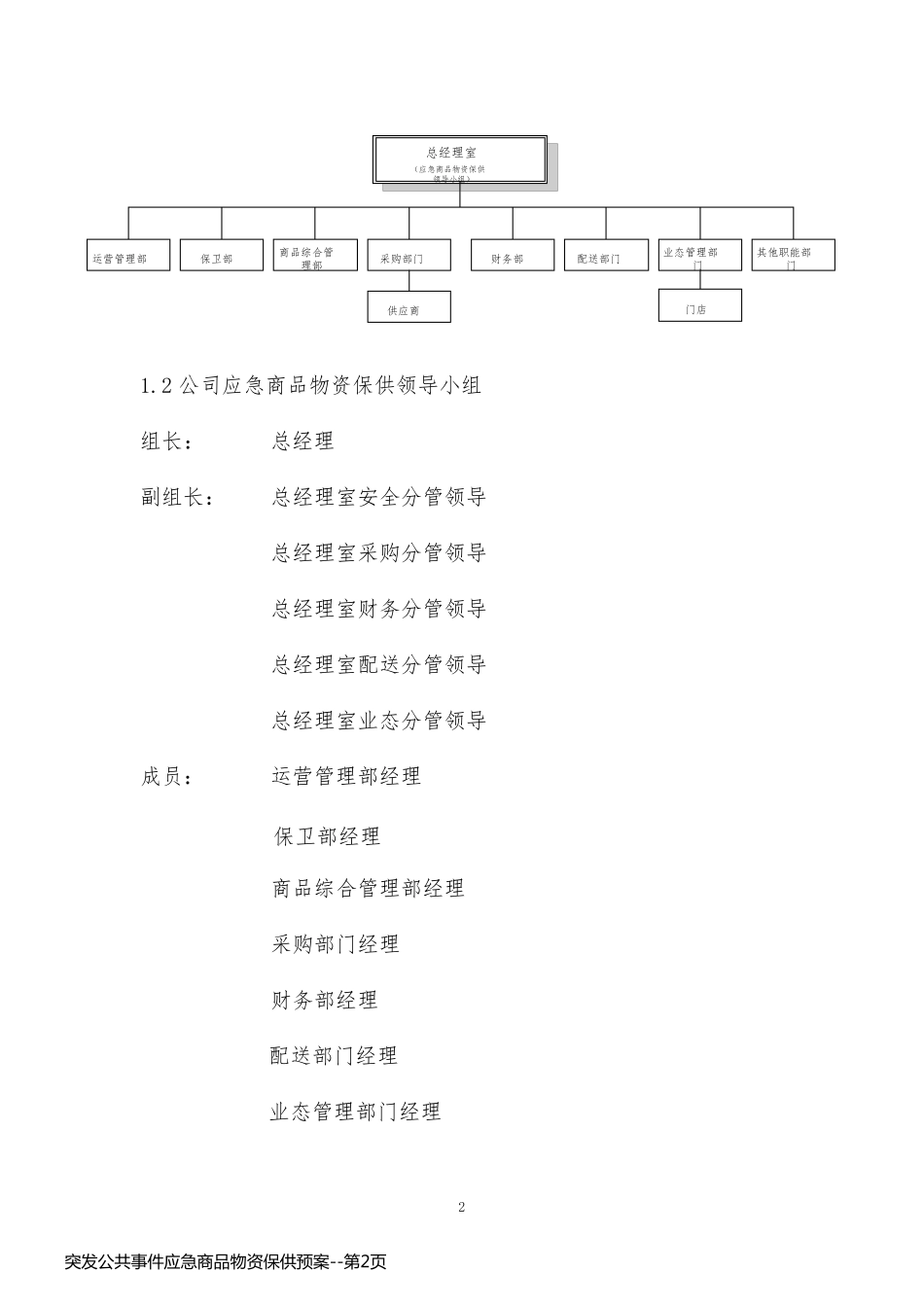 突发公共事件应急商品物资保供预案_第2页