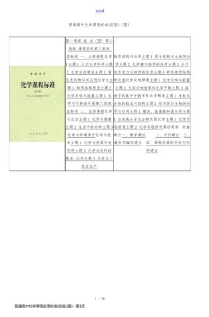 普通高中化学课程实用标准(实验)(图)