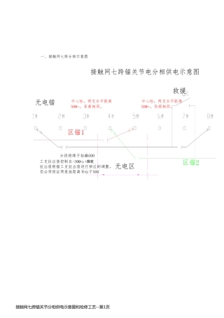 接触网七跨锚关节分相供电示意图和检修工艺