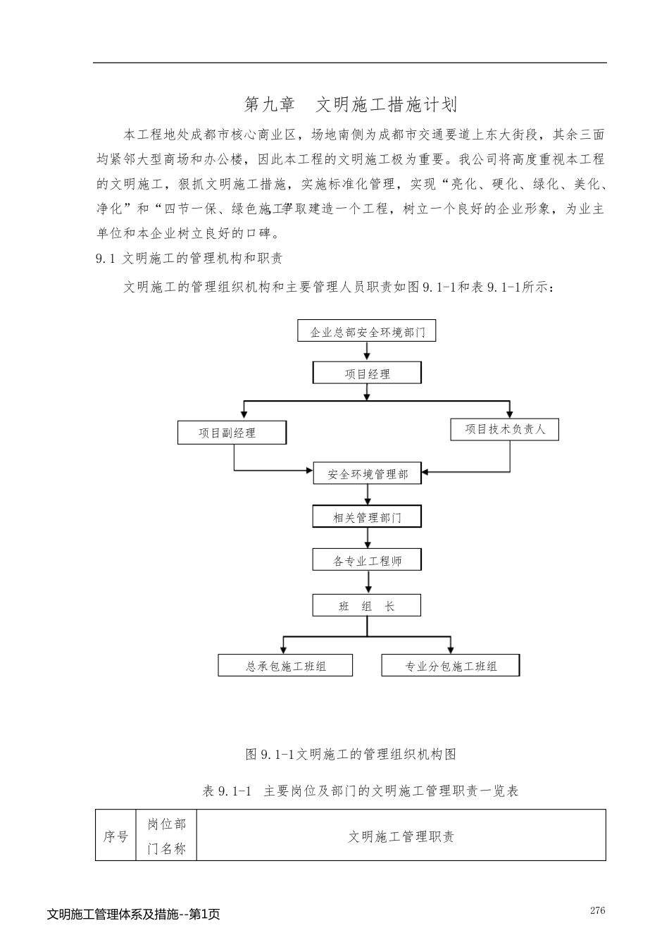 文明施工管理体系及措施_第1页