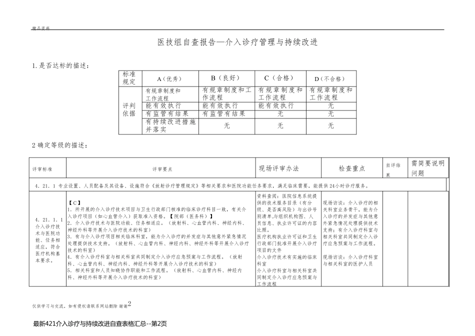 最新421介入诊疗与持续改进自查表格汇总_第2页