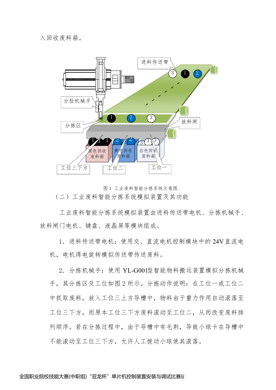 全国职业院校技能大赛(中职组)“亚龙杯”单片机控制装置安装与调试比赛试题_第2页