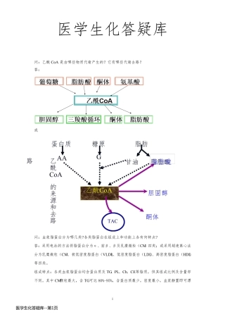 医学生化答疑库