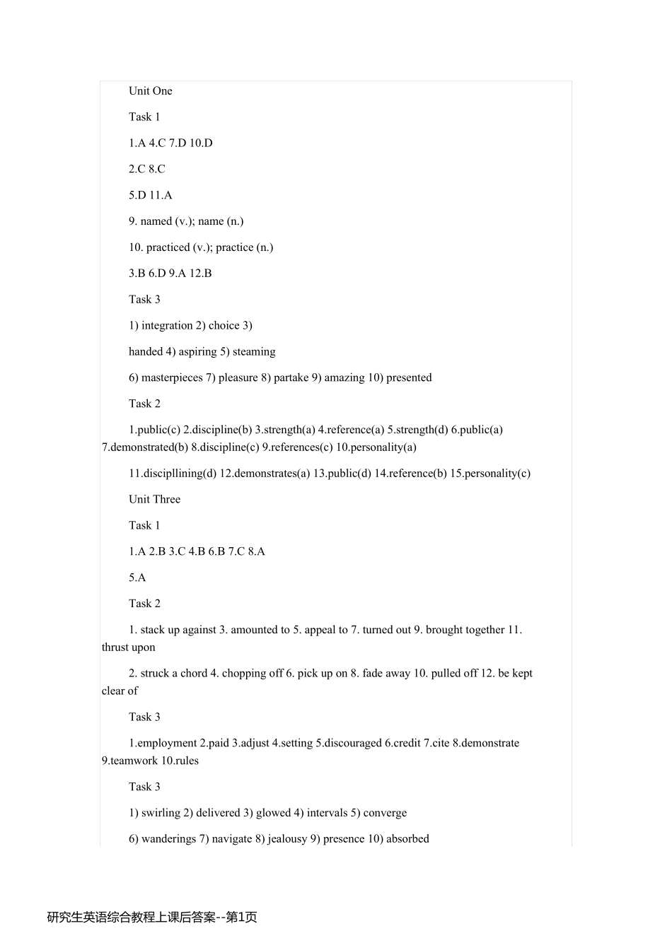 研究生英语综合教程上课后答案_第1页