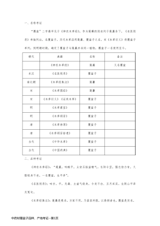 中药材覆盆子品种、产地考证