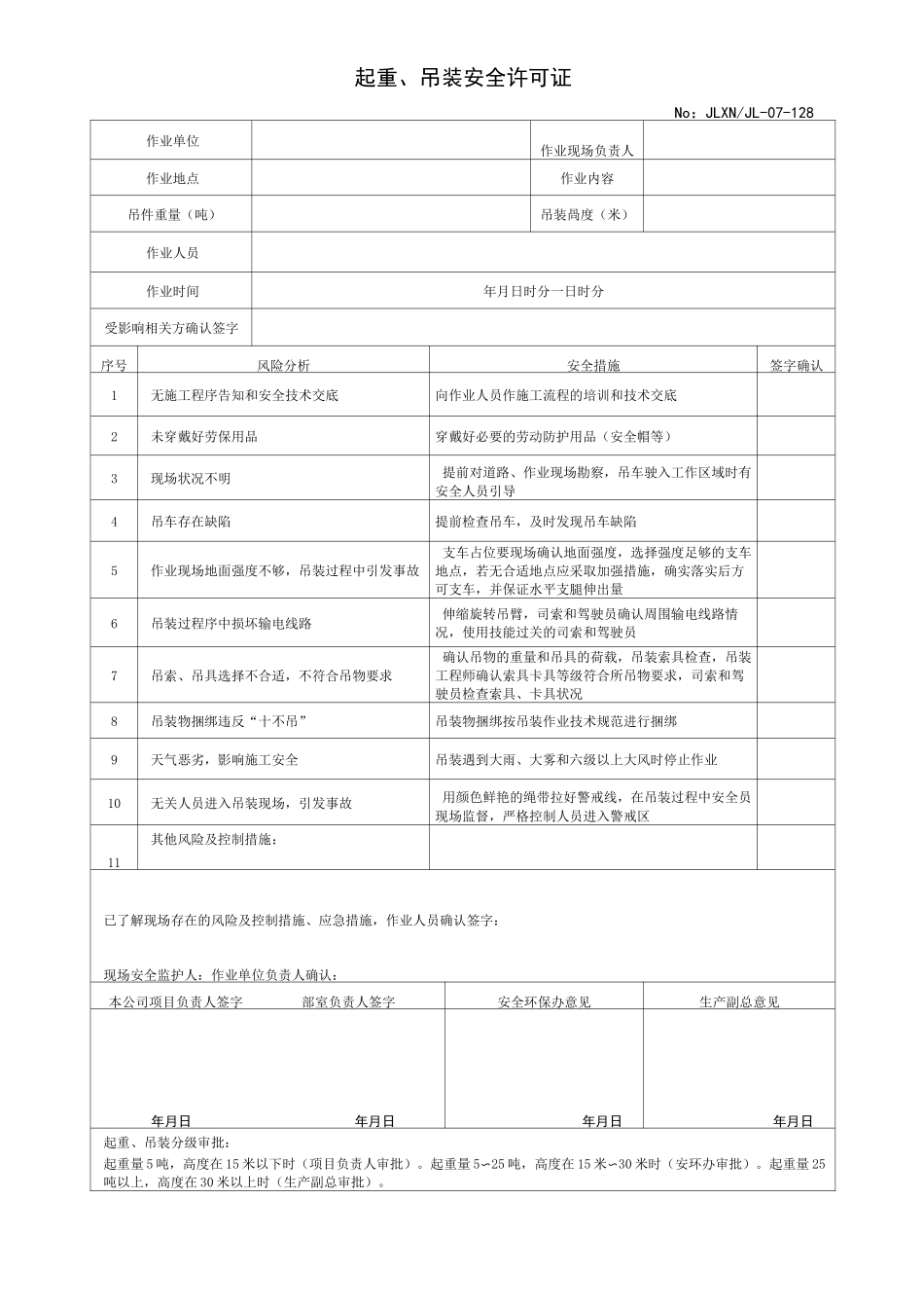 作业许可作业票_第3页