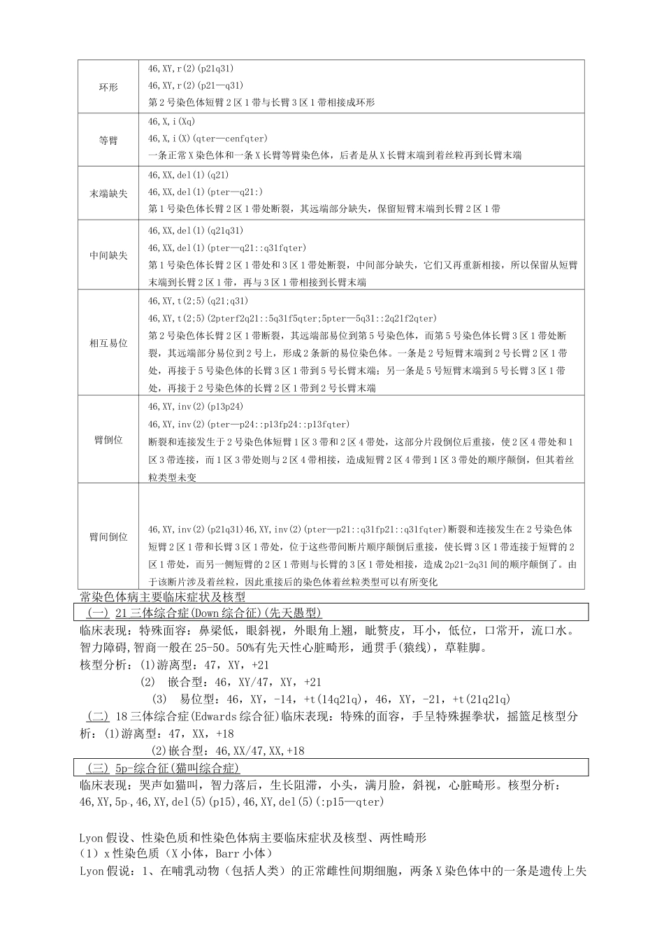 遗传学复习重点_第2页