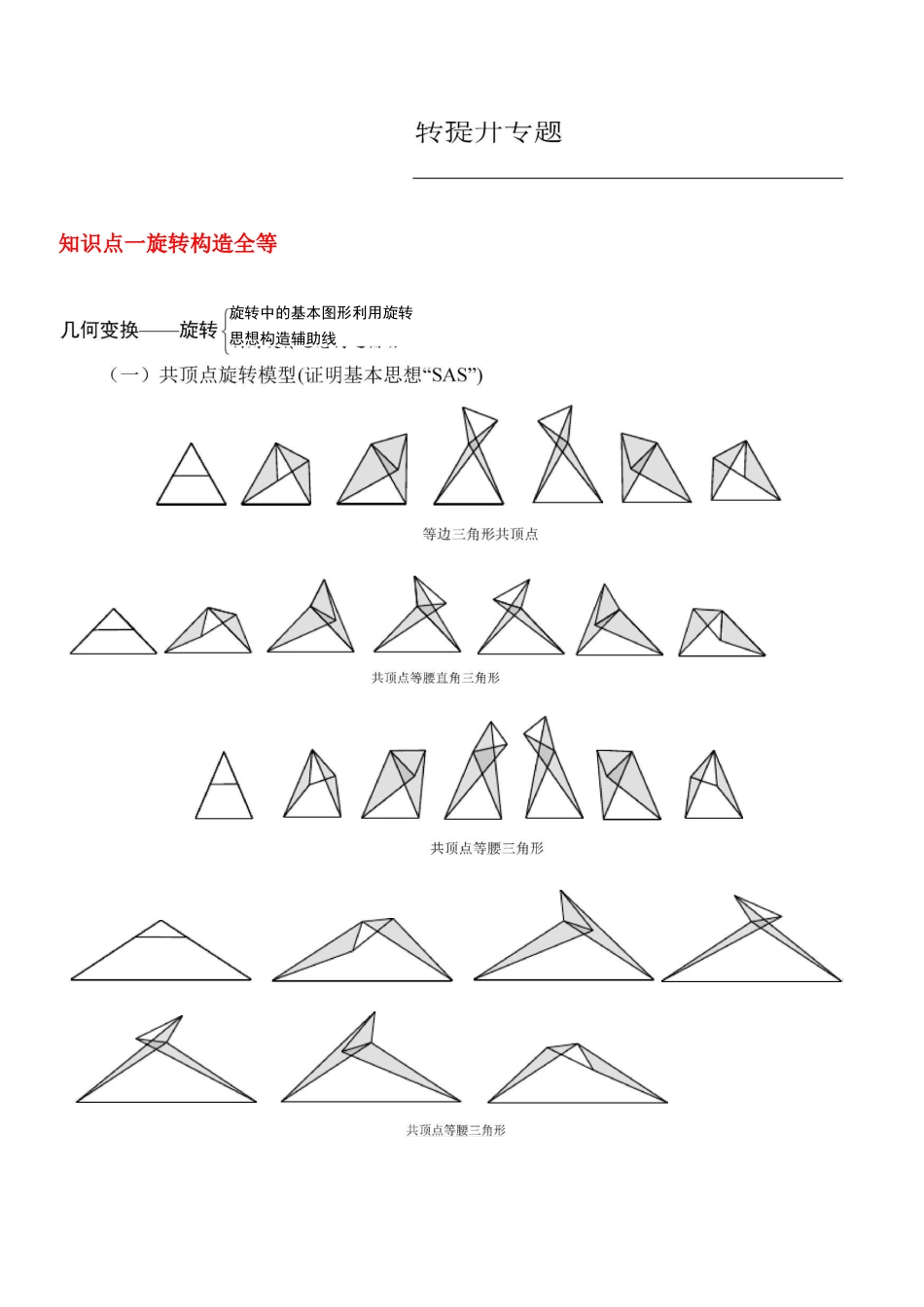 初中数学突破中考压轴题几何模型之旋转模型(5、26)_第1页