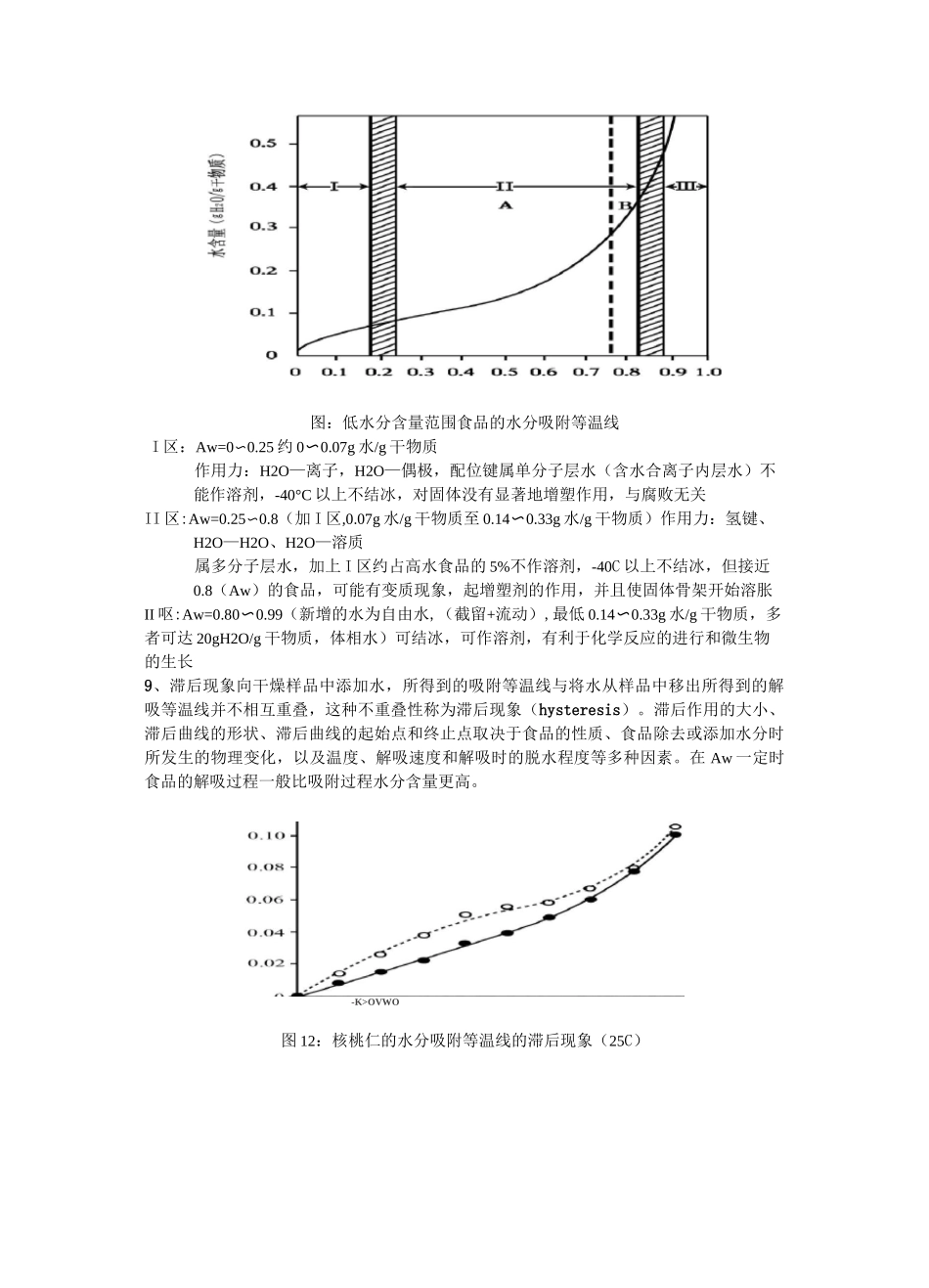 食品化学期末考试知识点总结.._第3页