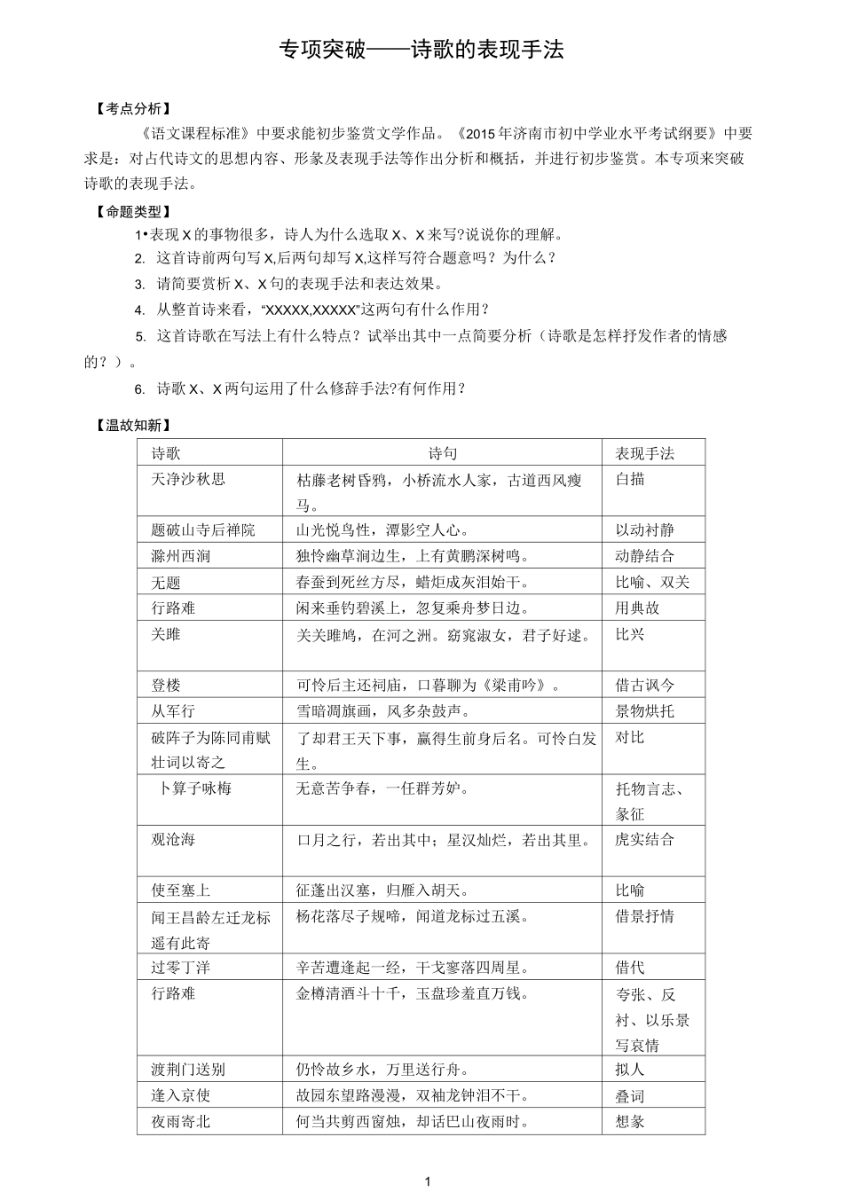 诗歌的表现手法_第1页