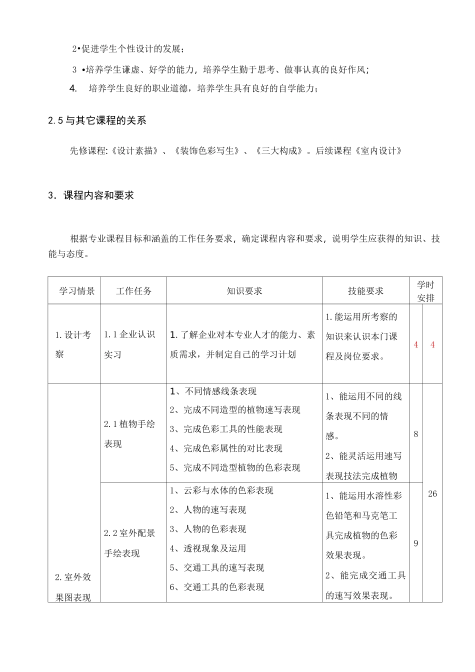 手绘效果图课程标准_第3页