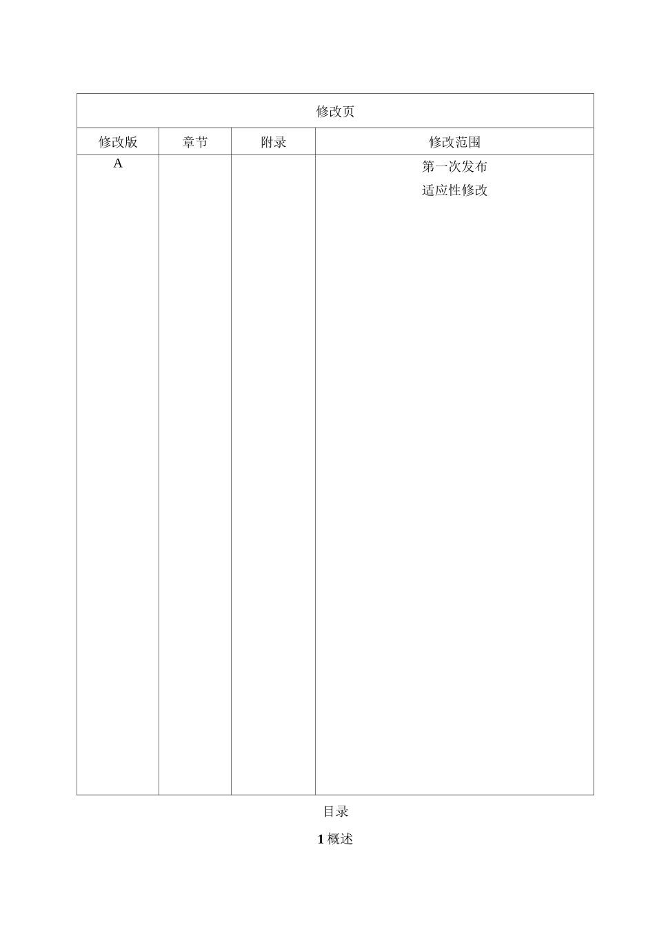 风机单体调试方案_第2页