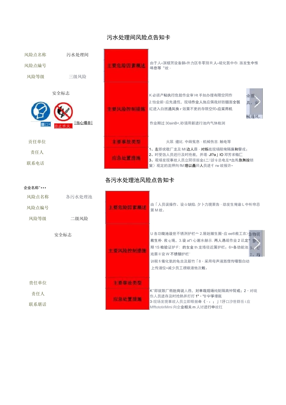 岗位风险告知卡(全套)_第2页