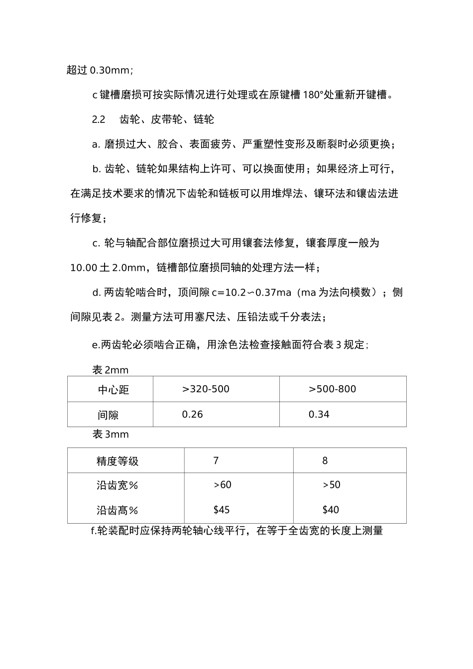 斗提机检修维护规程_第3页