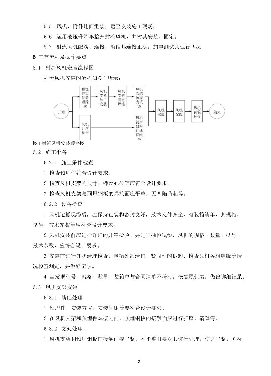 高速公路隧道射流风机施工工艺工法_第2页