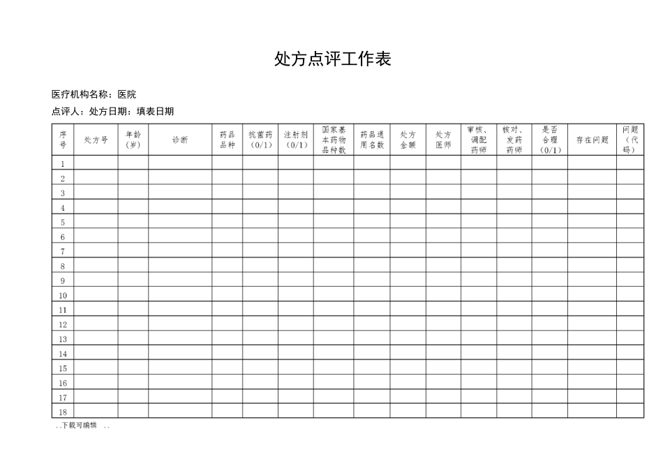 处方点评工作表(完整版)_第1页