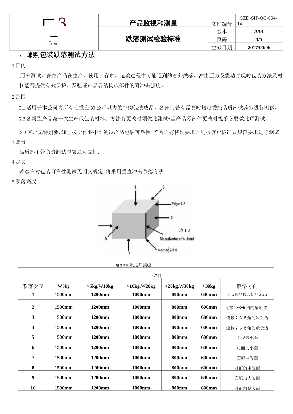 跌落测试检验规程_第2页