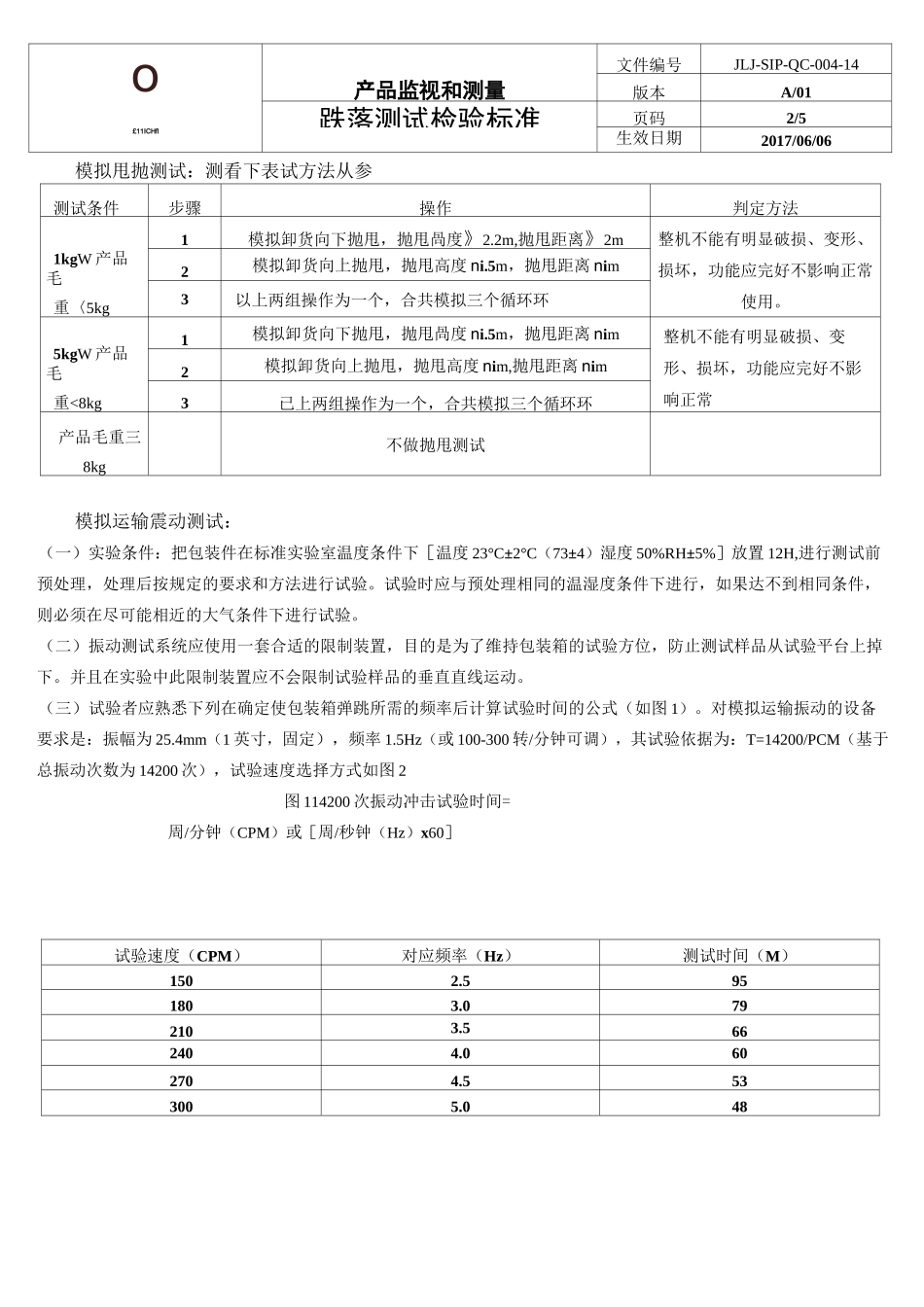 跌落测试检验规程_第3页