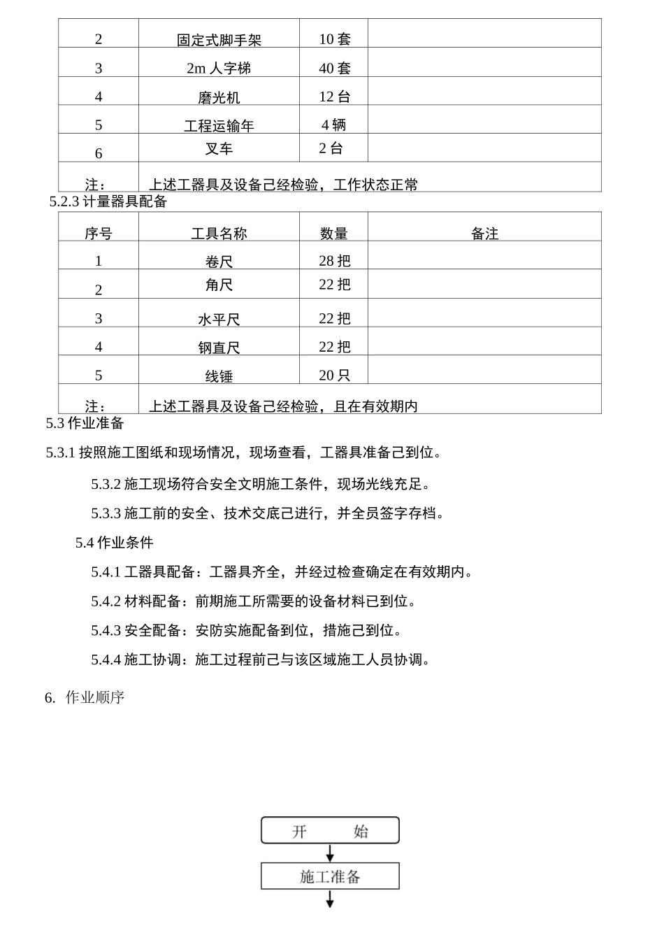 光伏阵列支架施工方案_第3页