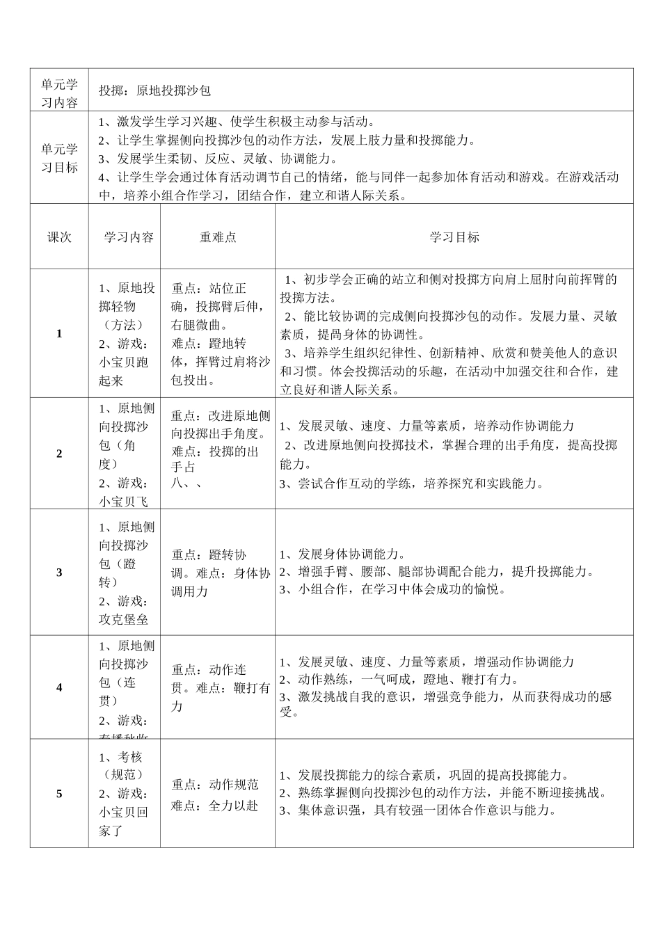 水平二 原地投掷沙包_第1页