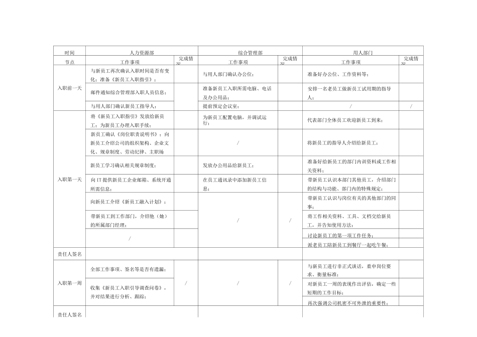 新员工融入计划表_第2页