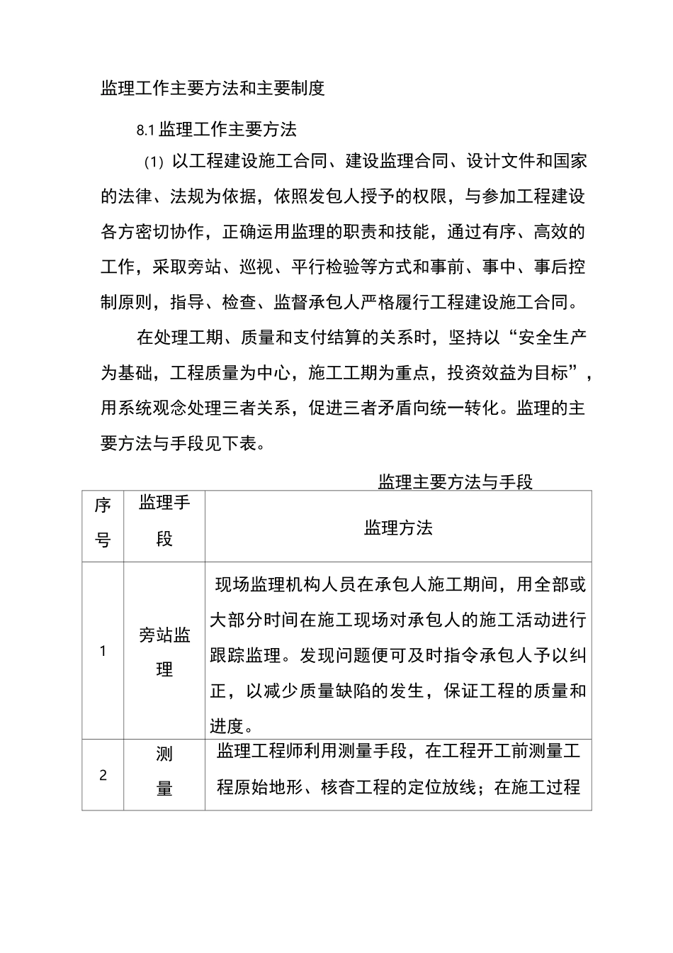 监理工作主要方法和主要制度_第1页
