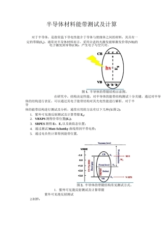 半导体材料能带测试及计算