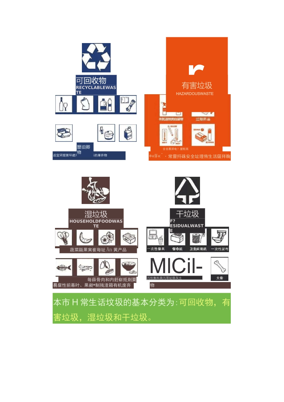 工地垃圾分类管理制度_第3页