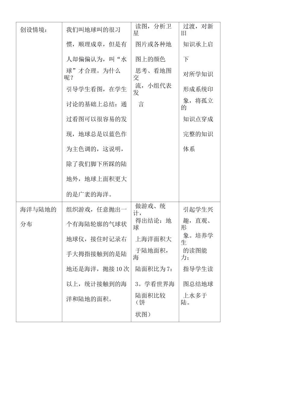 海陆分布教学设计教案_第3页