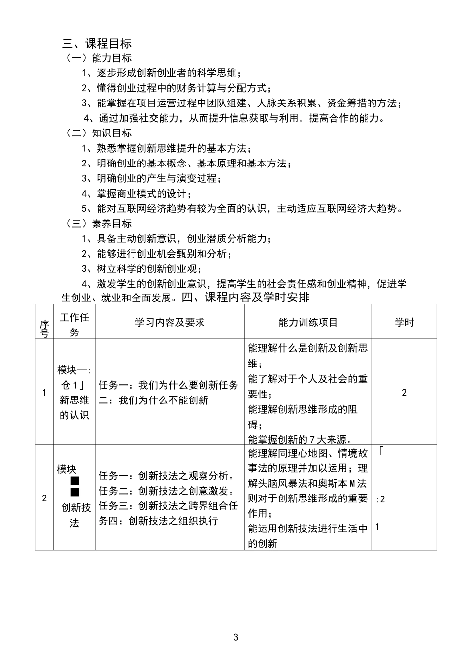 创新创业指导课程标准_第3页