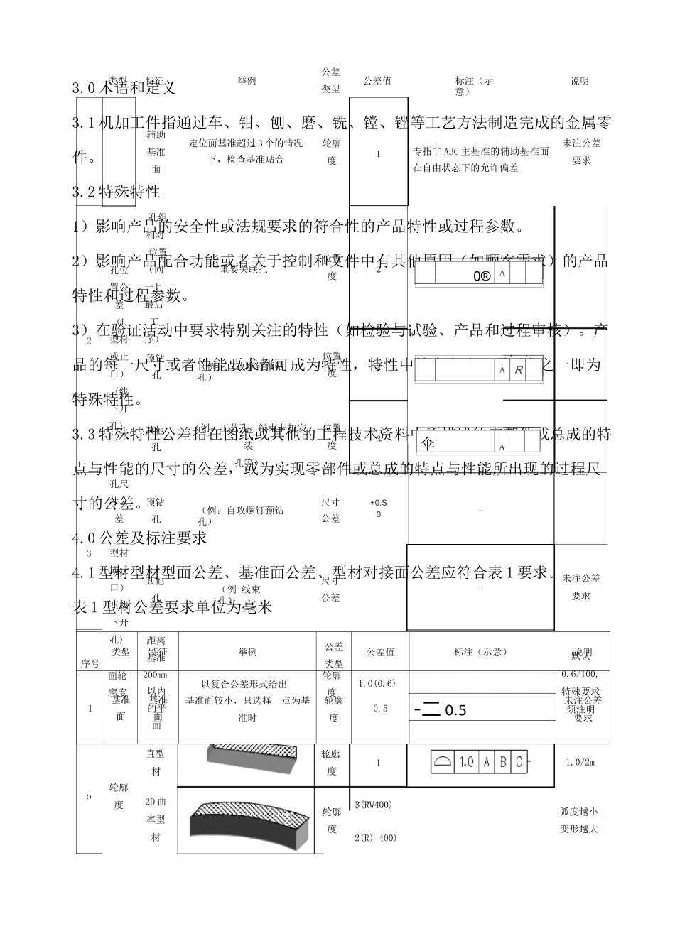 通用公差选用及标注程序_第2页