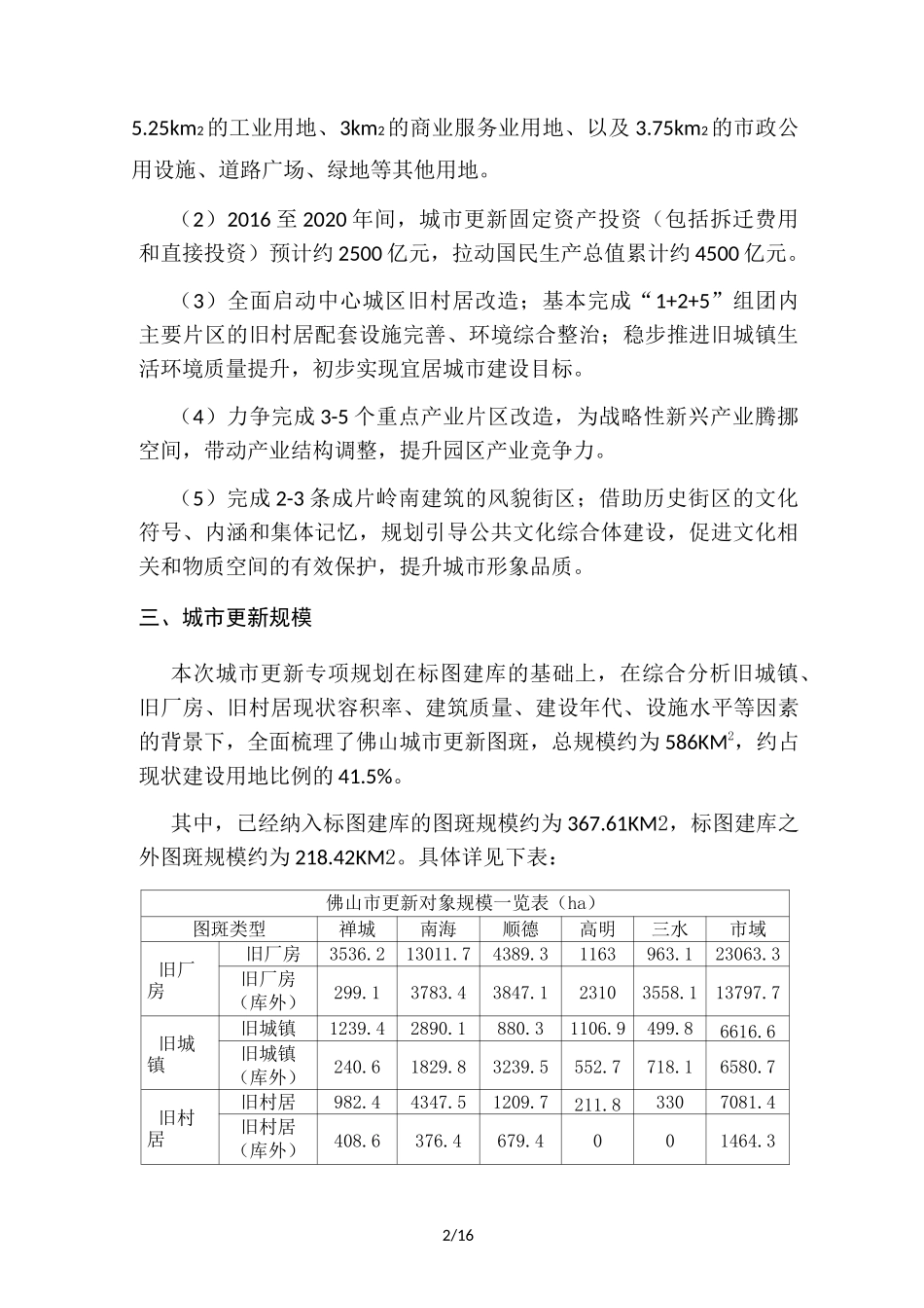 《佛山市城市更新专项规划(-2035)》_第2页