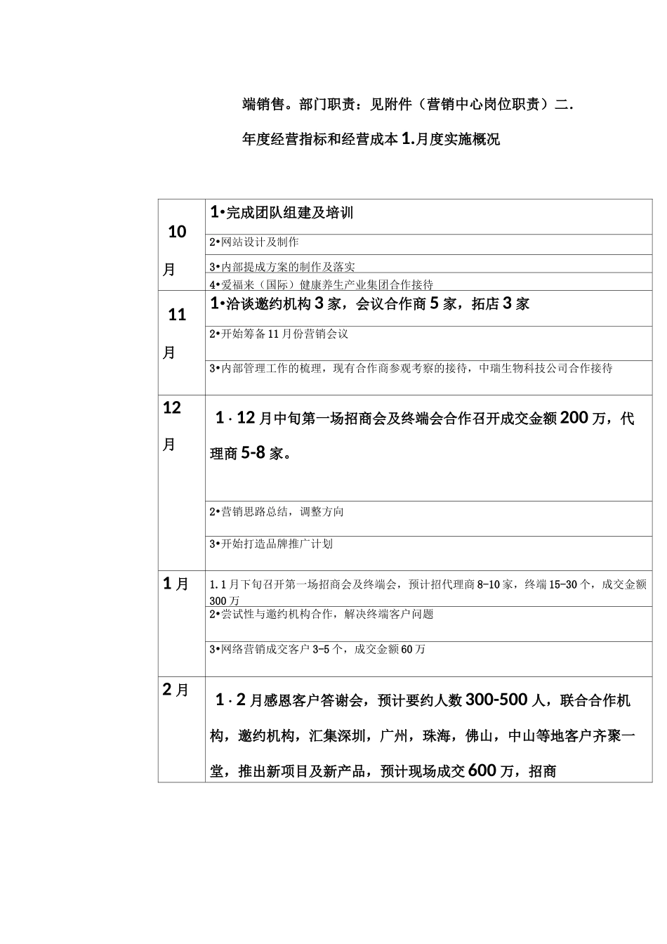 干细胞项目运营方案_第2页